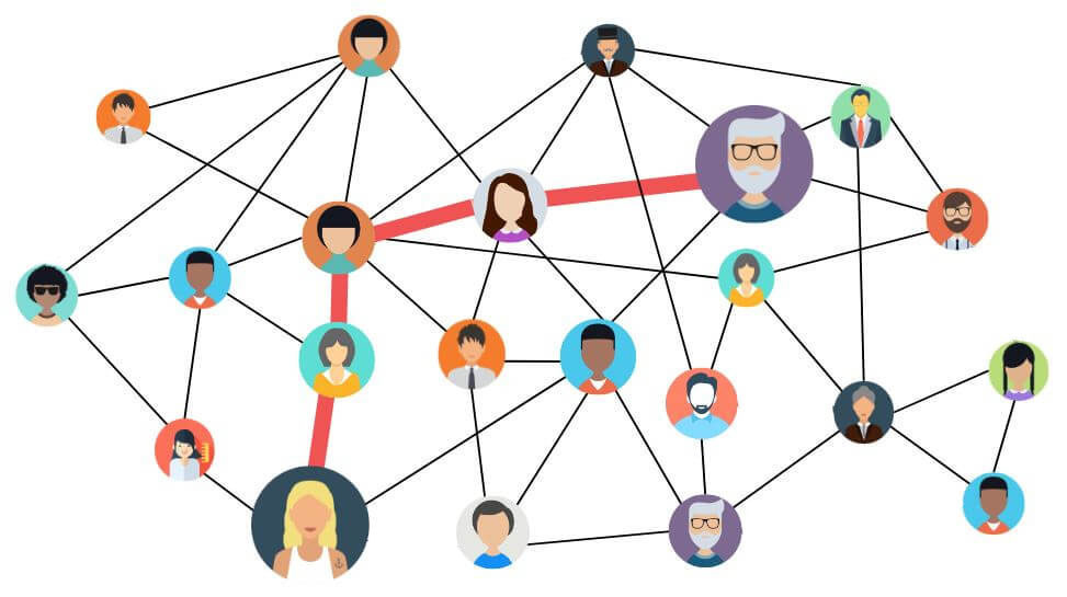 networking
